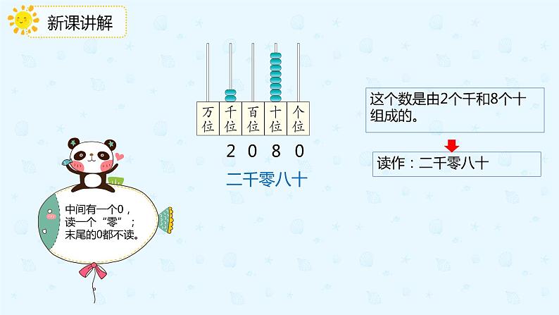 7.6万以内数的读法（课件）二年级下册数学同步备课系列  人教版第6页