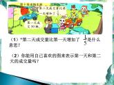北师大版  六年级上册  分数混合运算（二)优质课件