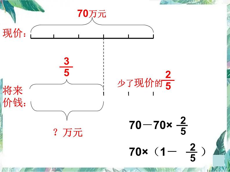 北师大版  六年级上册  分数混合运算(一) 课件第5页