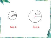 北师大版数学六年级上册《圆的面积》教学优质课件