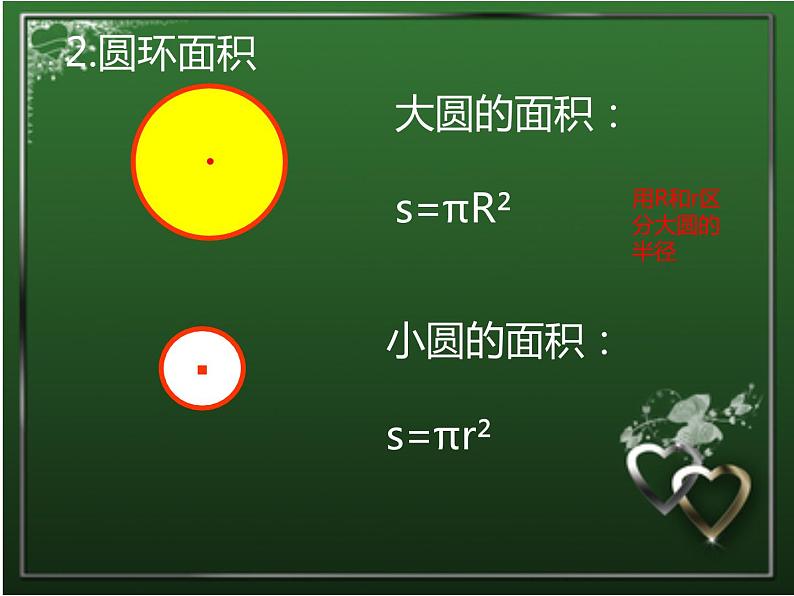 北师大 六年级上册 圆环的面积  课件06