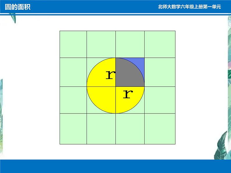 北师大版数学六年级上册 圆的面积 公开课课件第7页