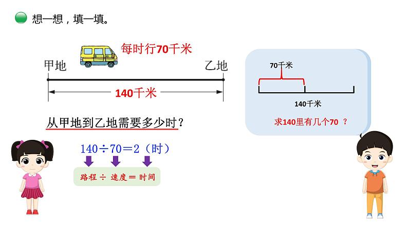 小学数学 北师大版 四上 第六单元第10课时《路程 时间与速度（试一试）》课件03