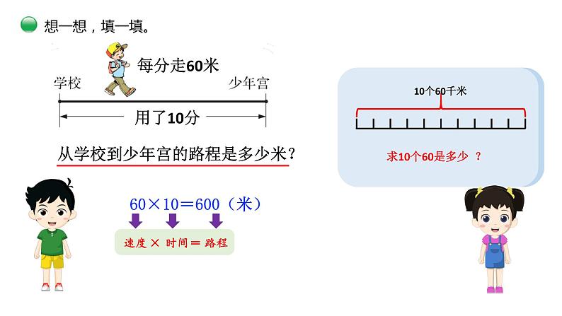 小学数学 北师大版 四上 第六单元第10课时《路程 时间与速度（试一试）》课件05