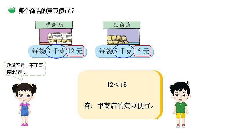 小学数学 北师大版 四上 第六单元第10课时《路程 时间与速度（试一试）》课件07