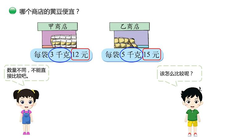 小学数学 北师大版 四上 第六单元第10课时《路程 时间与速度（试一试）》课件08