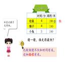 小学数学 北师大版 四上 第六单元第9课时《路程 时间和速度》课件