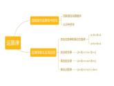 小學(xué)數(shù)學(xué) 北師大版 四上 第四單元第8課時(shí)《練習(xí)四》課件