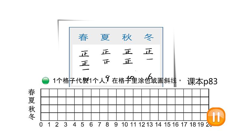 小学数学 北师大版 四下 第六单元第1课时《生日》课件第5页