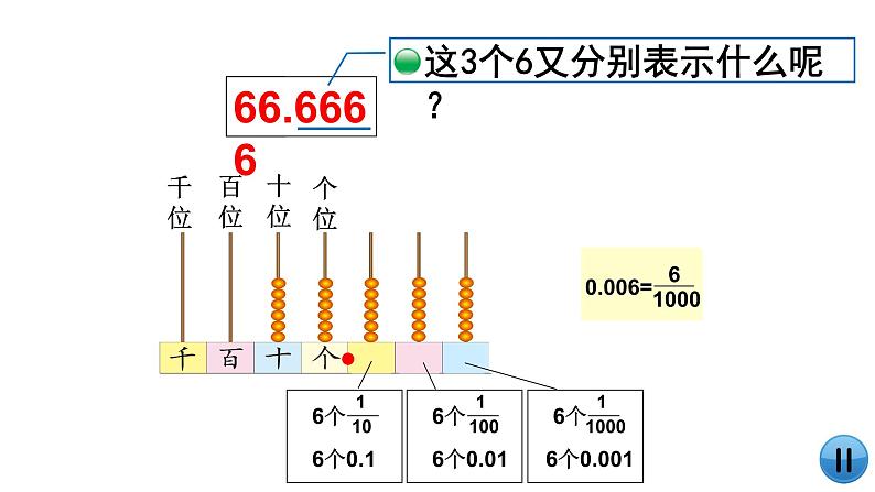 小学数学 北师大版 四下 第一单元第3课时《小数的意义（三）》 PPT课件03