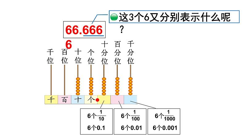 小学数学 北师大版 四下 第一单元第3课时《小数的意义（三）》 PPT课件04