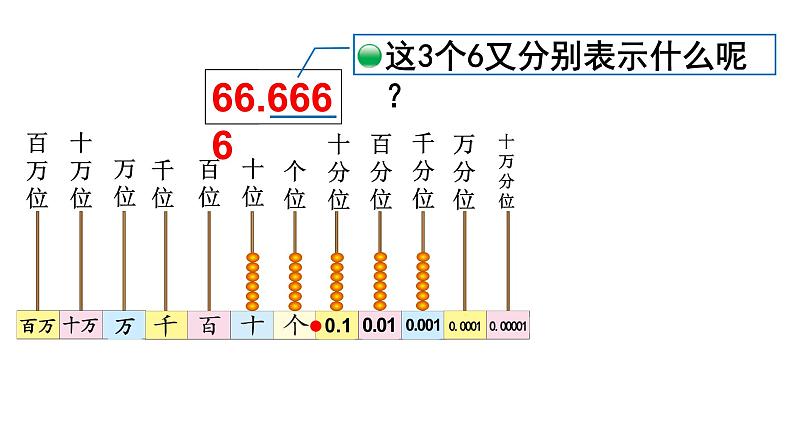 小学数学 北师大版 四下 第一单元第3课时《小数的意义（三）》 PPT课件05