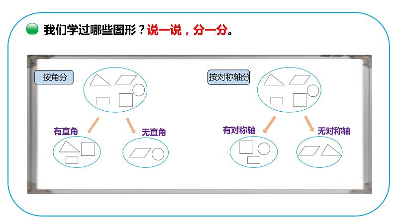 小学数学 北师大版 四下 第二单元第1课时《图形分类》 课件第4页