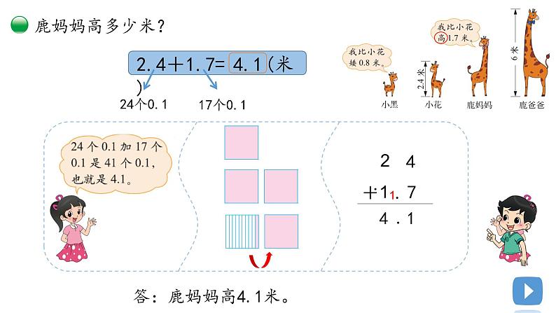 小学数学 北师大版 四下 第一单元第7课时《比身高》课件04