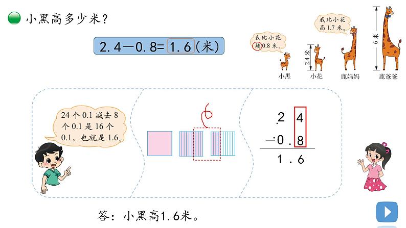 小学数学 北师大版 四下 第一单元第7课时《比身高》课件05