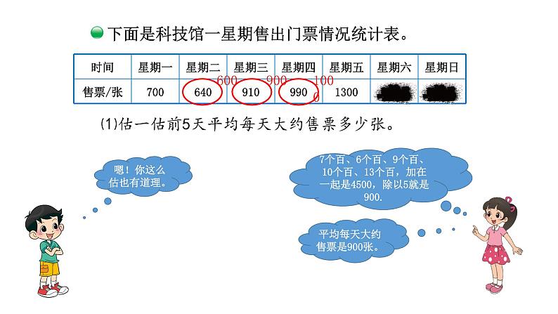 小学数学 北师大版 四下 第六单元第6课时《平均数（试一试）》 课件06