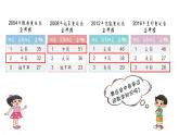 小学数学 北师大版 四下 数学好玩第2课时《奥运中的数学》课件