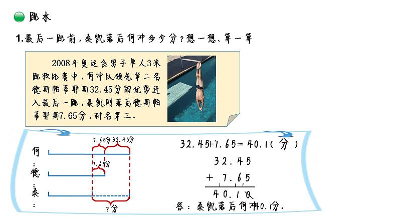 小学数学 北师大版 四下 数学好玩第2课时《奥运中的数学》课件第8页