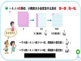 小学数学 北师大版 四下 第三单元第2课时《小数点搬家》 课件