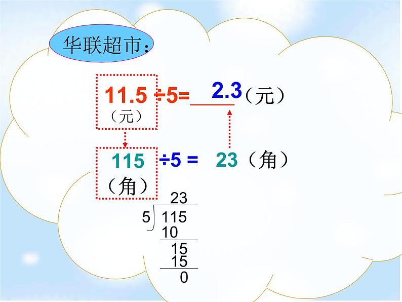 北师大版 五年级上册《精打细算》精品课件第8页