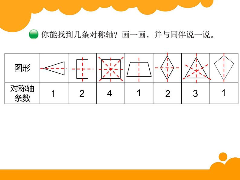 北师大版 五年级上册 轴对称再认识（一）课件第4页