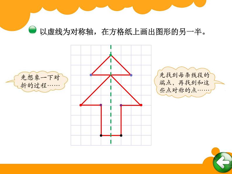 北师大版五年级上册  轴对称再认识（二）课件第3页