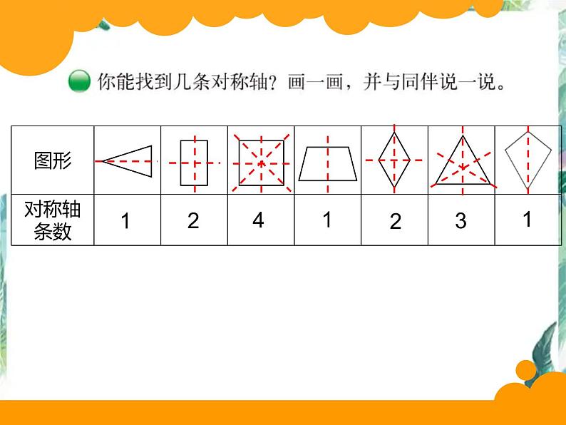 新版北师大小学数学五年级上《轴对称再认识(一)》优质课件05