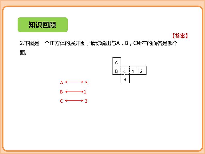 小学数学五年级下册-第二单元-长方体-长方体的表面积-北师大版 课件05