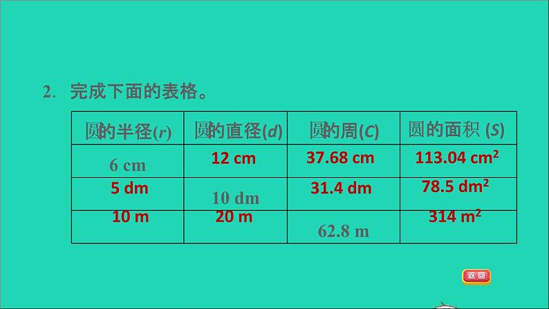 2022五年级数学下册八整理与复习第4课时图形王国圆习题课件苏教版05