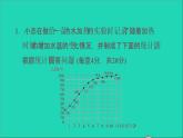 2022五年级数学下册二折线统计图阶段小达标4课件苏教版