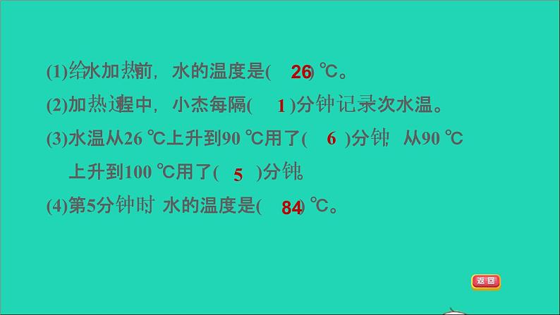 2022五年级数学下册二折线统计图阶段小达标4课件苏教版第4页