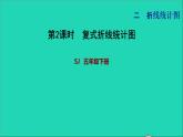 2022五年级数学下册二折线统计图第2课时复式折线统计图习题课件苏教版