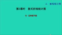 小学数学苏教版五年级下册二 折线统计图习题课件ppt
