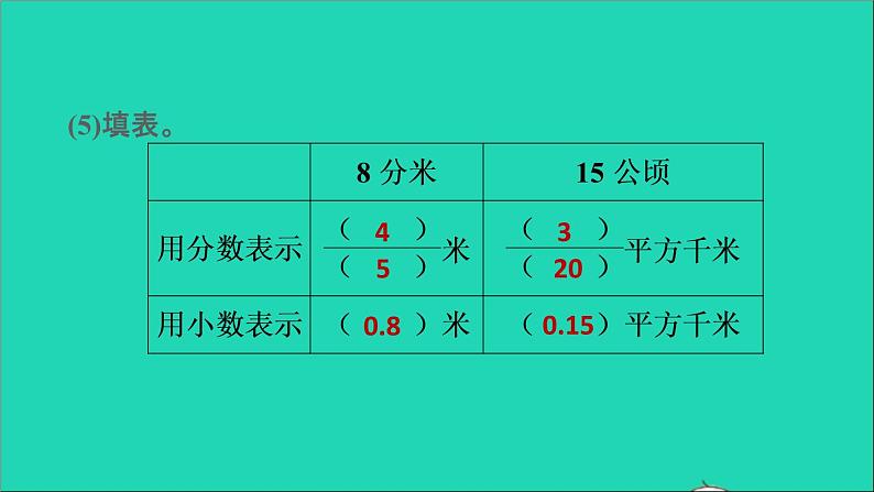 2022五年级数学下册八整理与复习第3课时分数的意义和性质及分数的加减法习题课件苏教版第5页