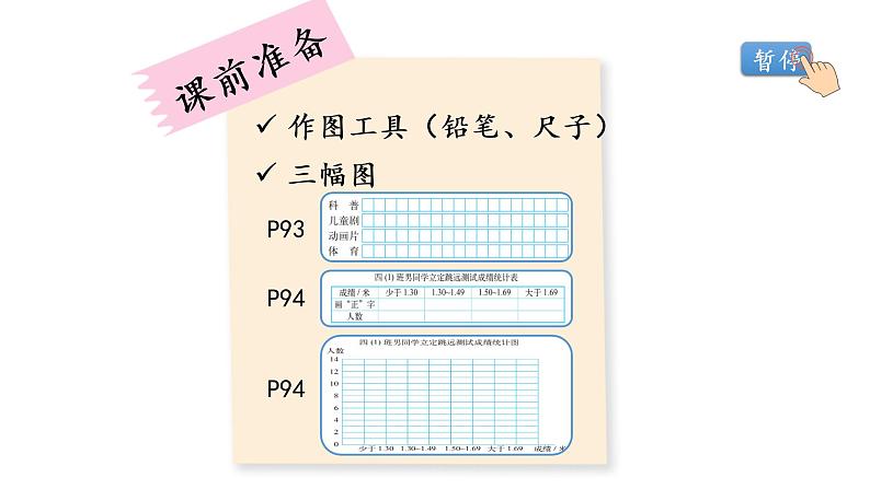 小学数学 北师大版 四下 第六单元第7课时《练习六》课件第2页