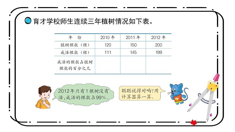 3.3《百分数与小数的互化》第三课时教案＋课件04