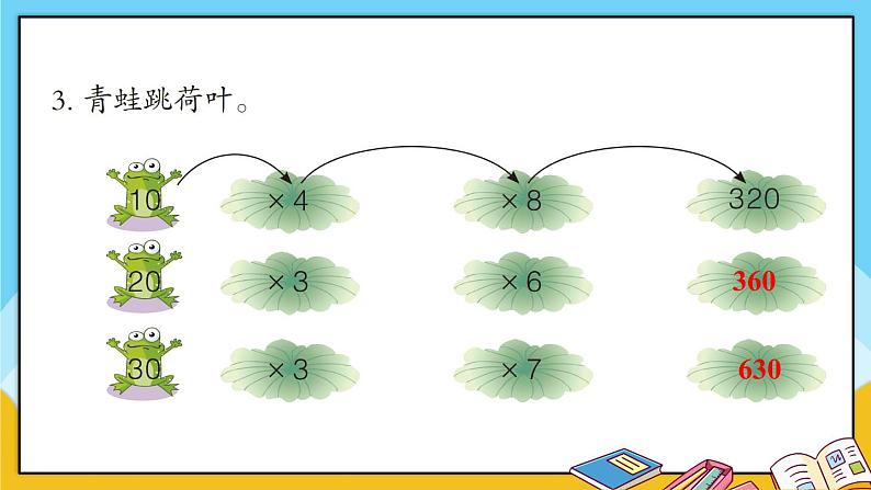 青岛版数学三上 教材第12~13页“自主练习” 课件PPT04