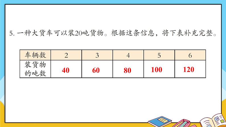 青岛版数学三上 教材第12~13页“自主练习” 课件PPT06