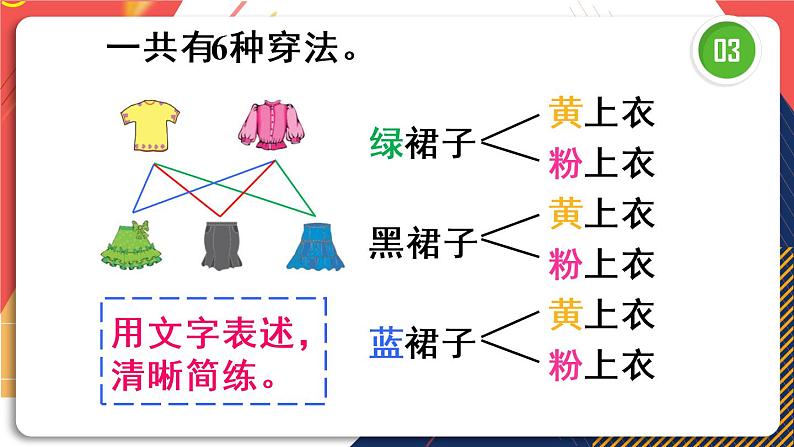 综合与实践 智慧广场第8页