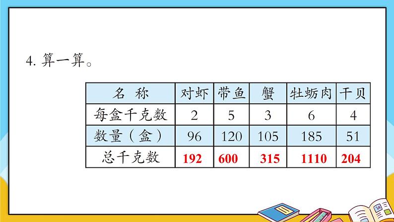 青岛版数学三上 教材第30~32页“自主练习” 课件PPT05