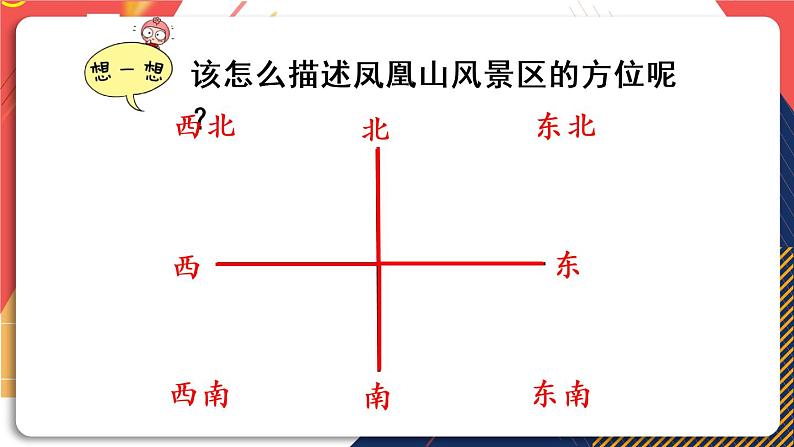 青岛版数学三上 信息窗1 方向与路线 课件PPT04