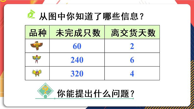 青岛版数学三上 信息窗1 整十数、几百几十数除以一位数的口算 课件PPT04