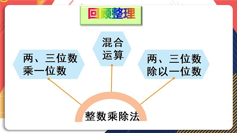 第1课时 整数乘除法第2页