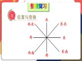 青岛版数学三上 专题二 图形与几何 课件PPT