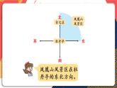 青岛版数学三上 专题二 图形与几何 课件PPT