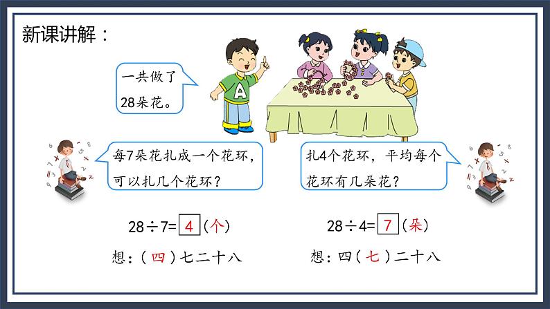 苏教版2上数学6.2《 用7的乘法口诀求商》课件PPT+教案05