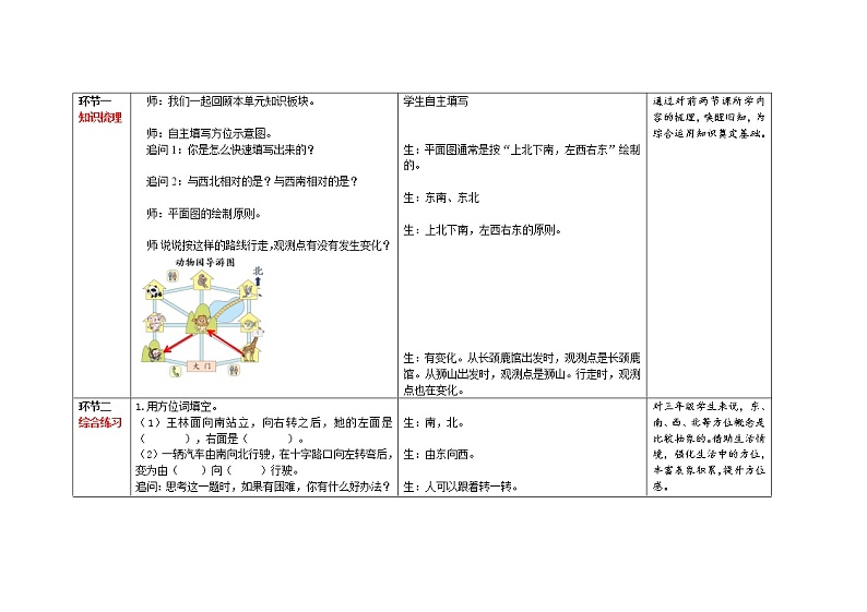 【教学方案】三下数学 第一单元 第3课时《单元综合复习》第3页