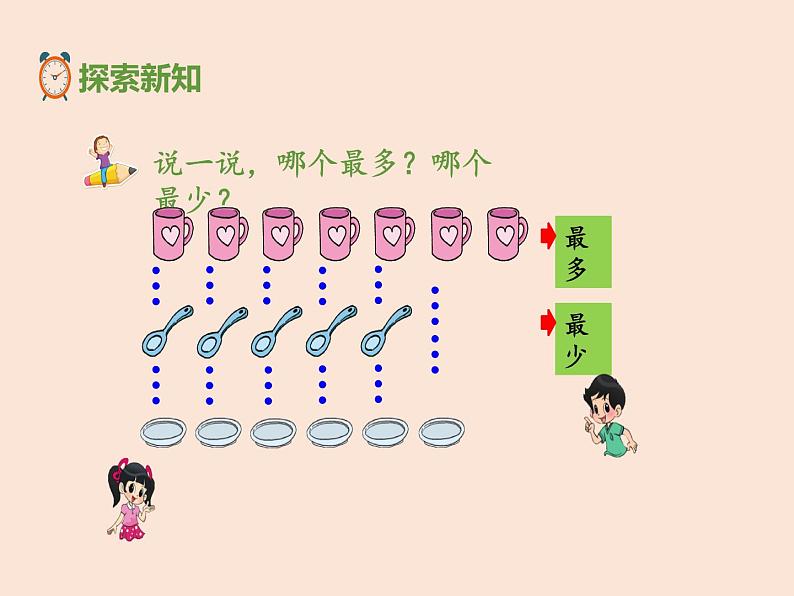 北师大版一年级数学第1章《快乐的午餐》 课件08