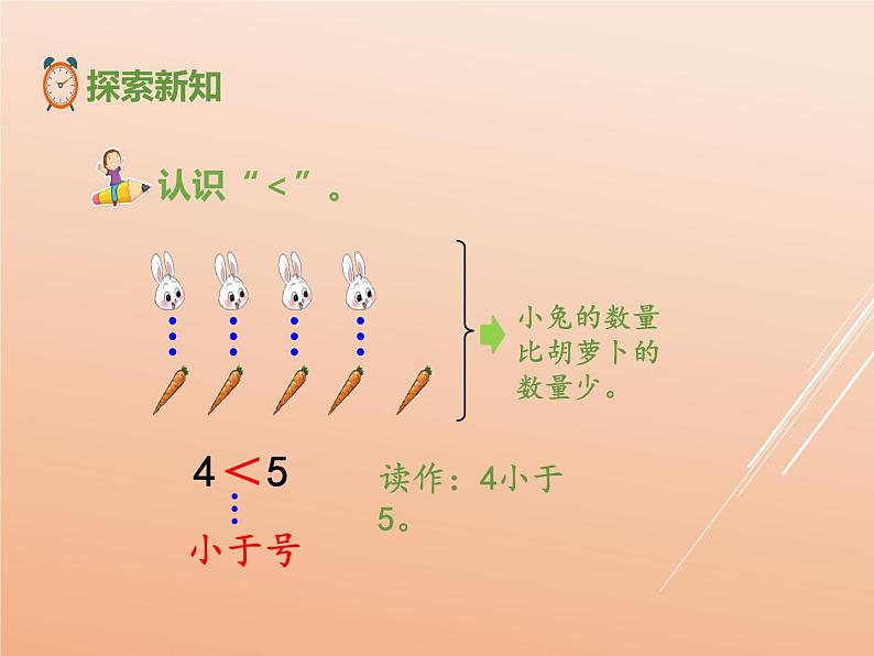 北师大版一年级数学第1章《动物乐园》 课件2第5页