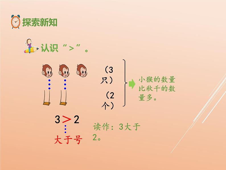 北师大版一年级数学第1章《动物乐园》 课件2第6页